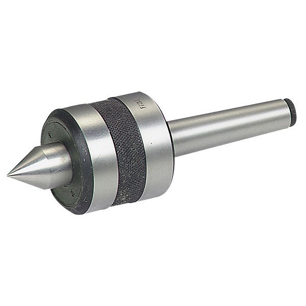 Spurs, Drivers & Centers